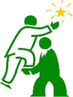 Professional Motivators