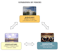 Gotta Keep ‘Em Separated