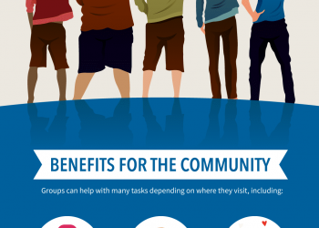 Empower Your Church Youth Group Today